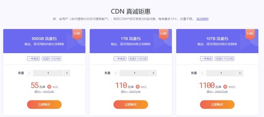 CDN如何購買更劃算,哪家的CDN產(chǎn)品性能更好?