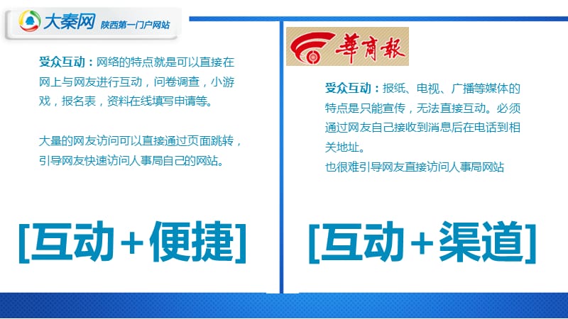 《夏令營推廣方案》PPT課件.pptx