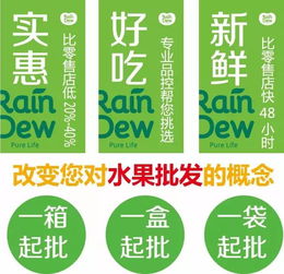 火爆江浙的雨露空間水果直銷批發(fā)行強(qiáng)勢(shì)登陸漳州,600平方巨型水果工廠店雙店齊開(kāi),數(shù)百萬(wàn)箱水果產(chǎn)地直供,裸價(jià)瘋搶,香蕉瘋狂免費(fèi)送