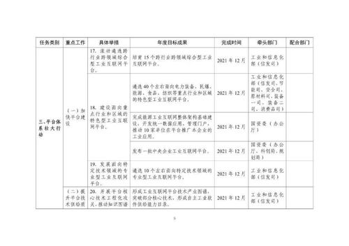 工業(yè)互聯(lián)網(wǎng)專項(xiàng)工作組2021年工作計劃 印發(fā) 附圖解