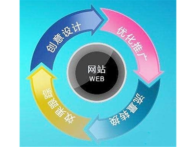 陜西誠信企業(yè)認證標志
