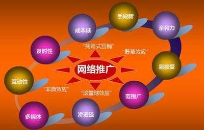 陜西有名氣的一站式網絡推廣公司?