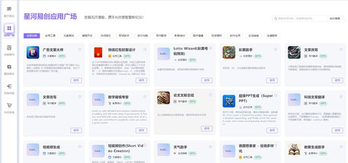 chatgpt中文系統(tǒng)網(wǎng)站 核心功能演示 dall e文生圖 midjourney繪畫(huà) suno音樂(lè)等大模型