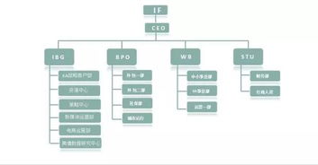 陜西旅游 西安城墻 高新社保 這家專(zhuān)門(mén)給企業(yè)和政府做品牌推廣和互聯(lián)網(wǎng)轉(zhuǎn)型的公司到底長(zhǎng)啥樣