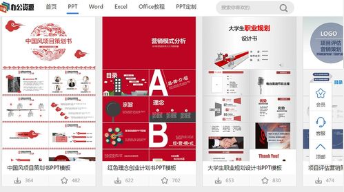 ppt圖片素材去哪找 我給你整理了5個資源網(wǎng)站