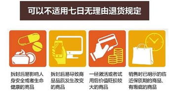 注意 這些東西再也不能 7日無理由退貨 了