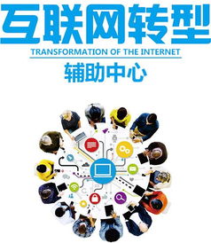 傳統(tǒng)行業(yè)現(xiàn)在面臨巨大挑戰(zhàn)