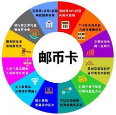 【(1圖)陜西*電子盤交易平臺(tái)招上票會(huì)員】- 洛陽(yáng)網(wǎng)站建設(shè)/推廣 - 洛陽(yáng)列舉網(wǎng)